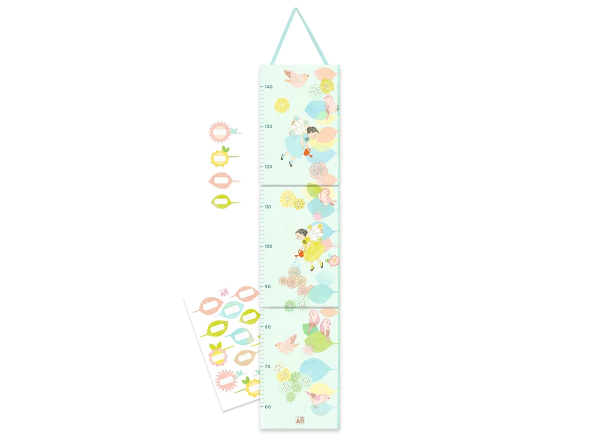 Groeimeter-Lente