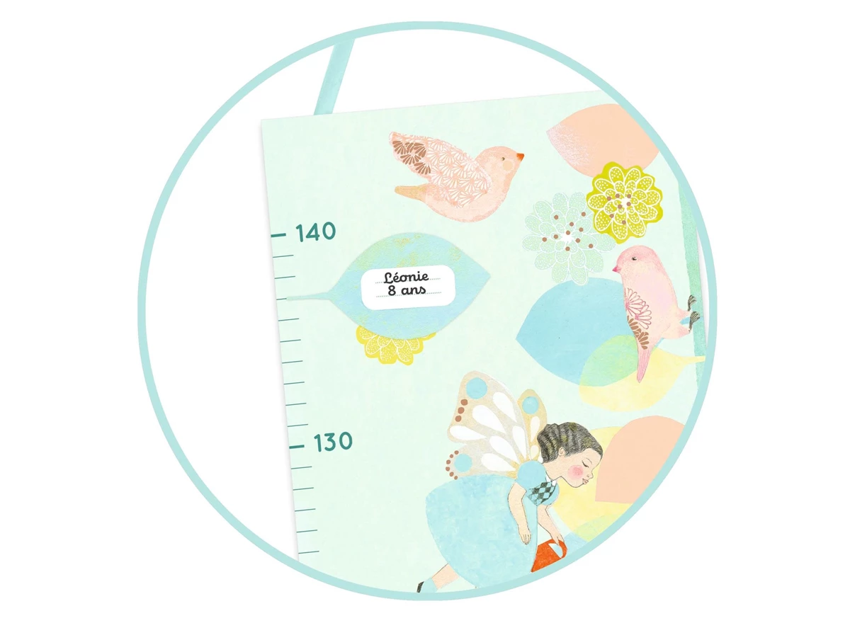 Groeimeter-Lente