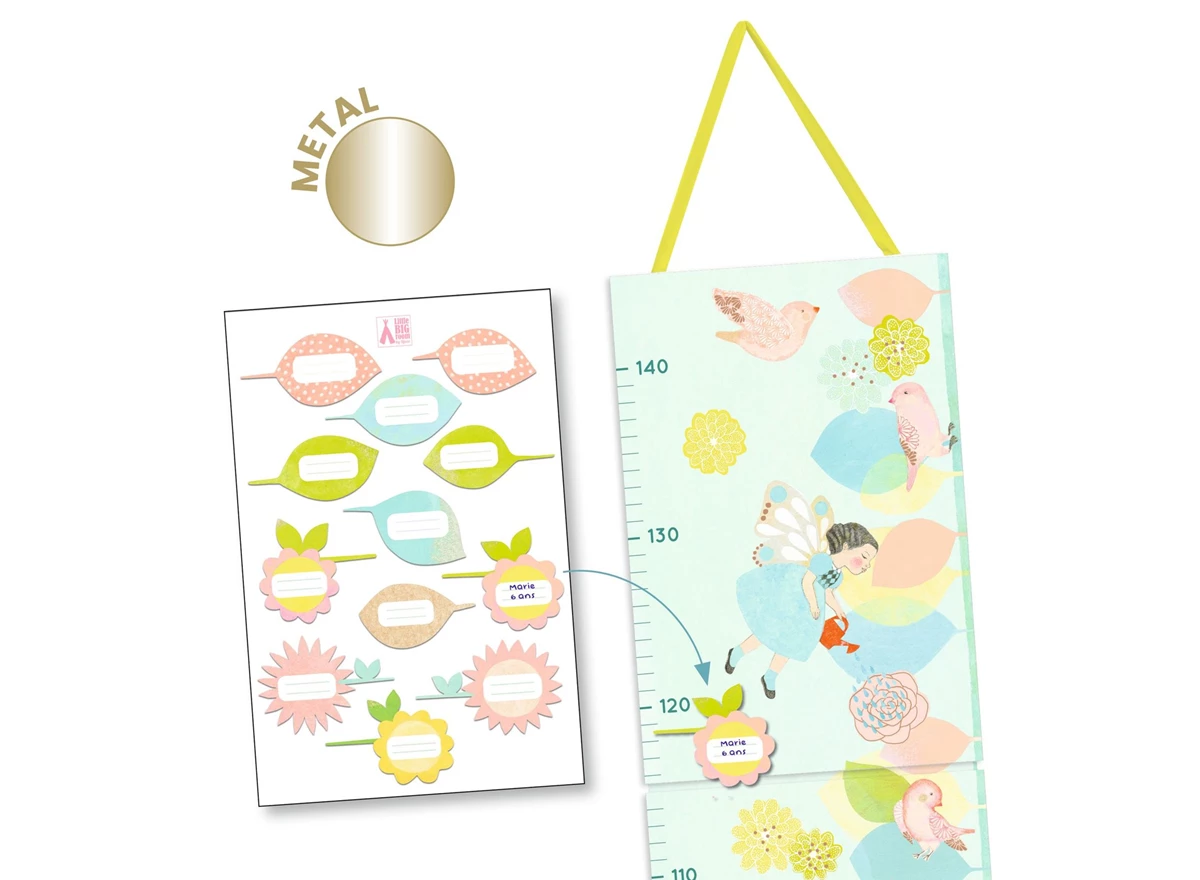 Groeimeter-Lente