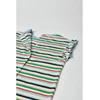 Meisjes-Pyjama-multicolor-gestreept-krokodil-6m