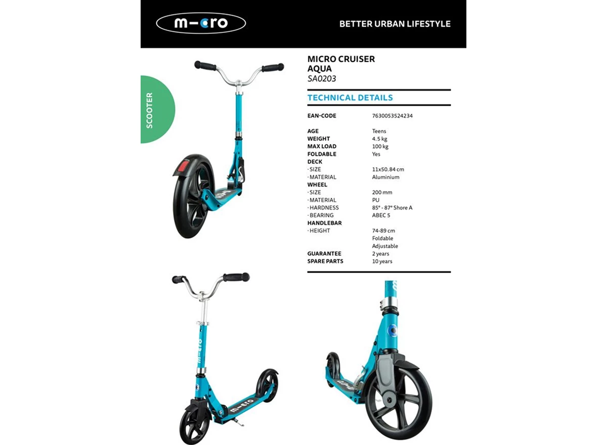 Micro-Cruiser-Aqua
