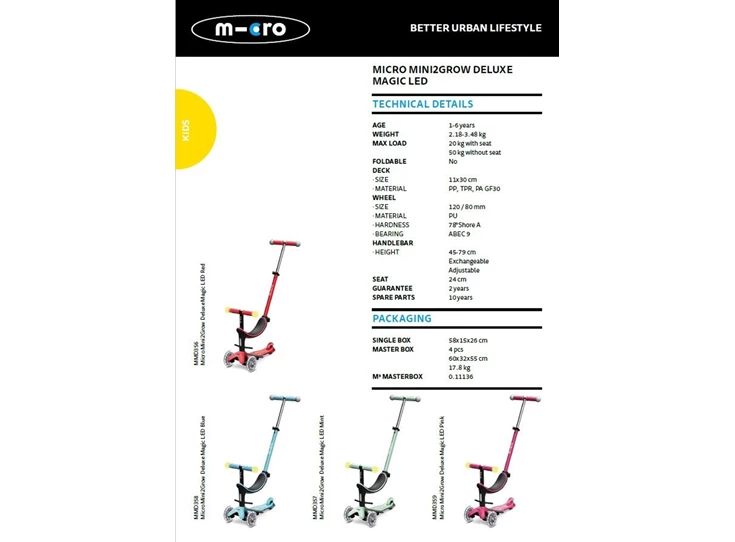 Micro-Mini2Grow-Deluxe-Magic-LED-Pink