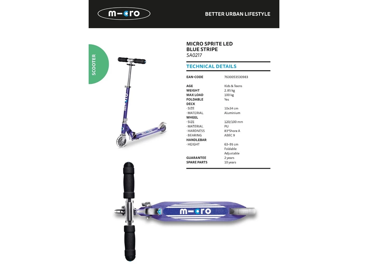Micro-Sprite-Blue-Stripe-LED