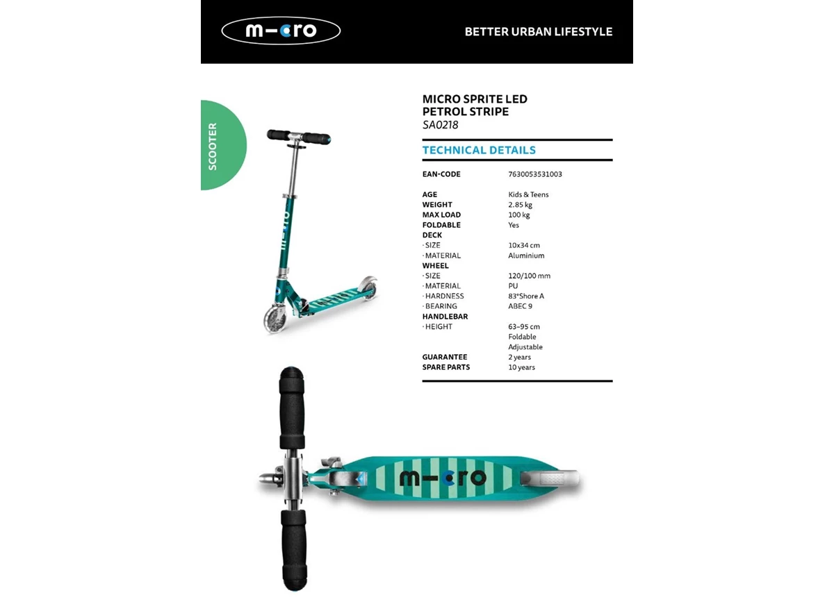 Micro-Sprite-Petrol-Stripe-LED