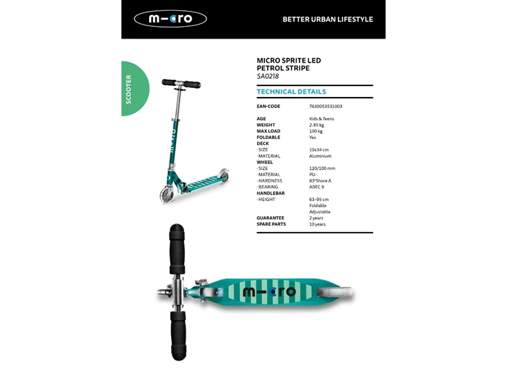 Micro-Sprite-Petrol-Stripe-LED