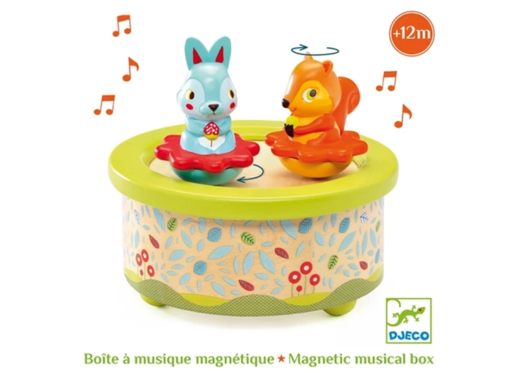 Muziekdoos-Friends-Melody
