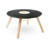 Ronde-tafel