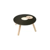 Ronde-tafel